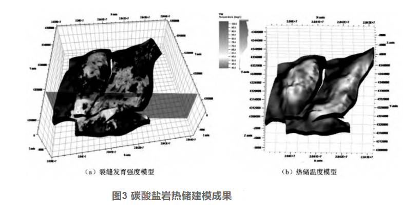 剖析！地?zé)豳Y源勘探開(kāi)發(fā)技術(shù)與發(fā)展方向-地大熱能